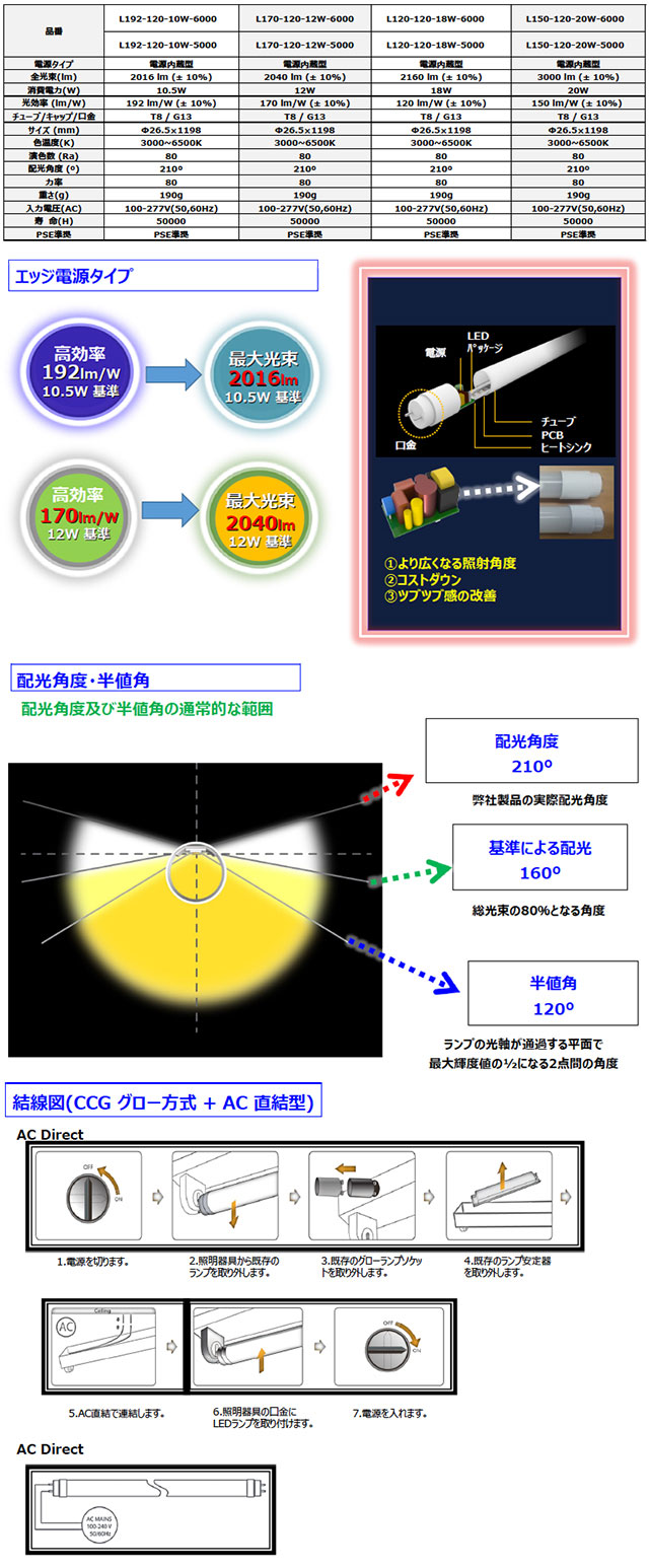 直管 電源内蔵型